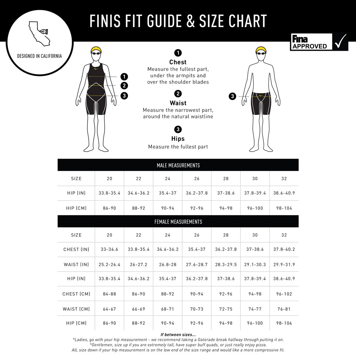 FINIS Rival 2.0 Closed Back Race Suit Chart