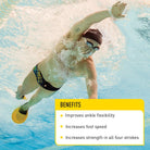 FINIS Positive Drive Fins ( pdf) - Aqua Shop 